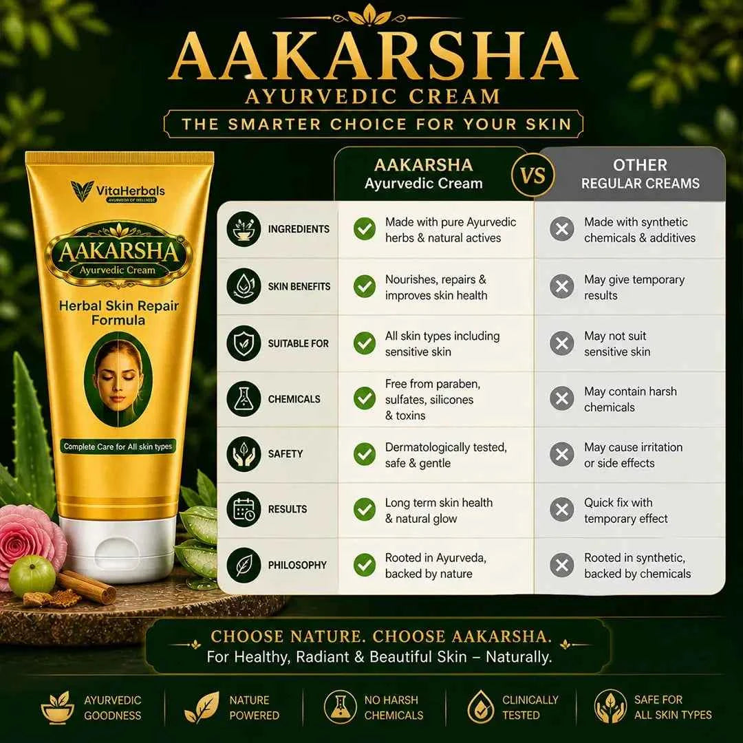 Aakarsha Ayurvedic Cream