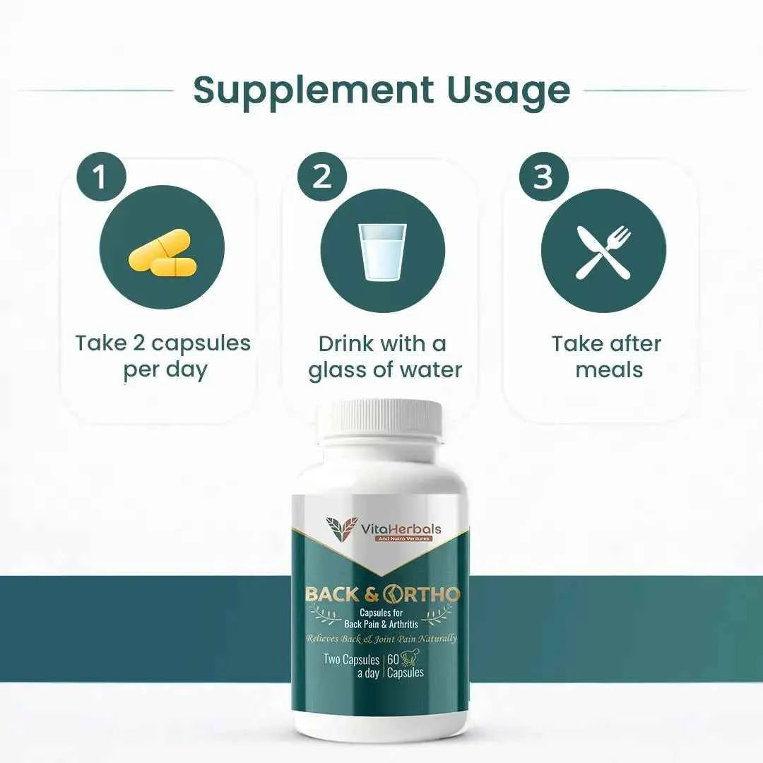 Back & Ortho Capsules