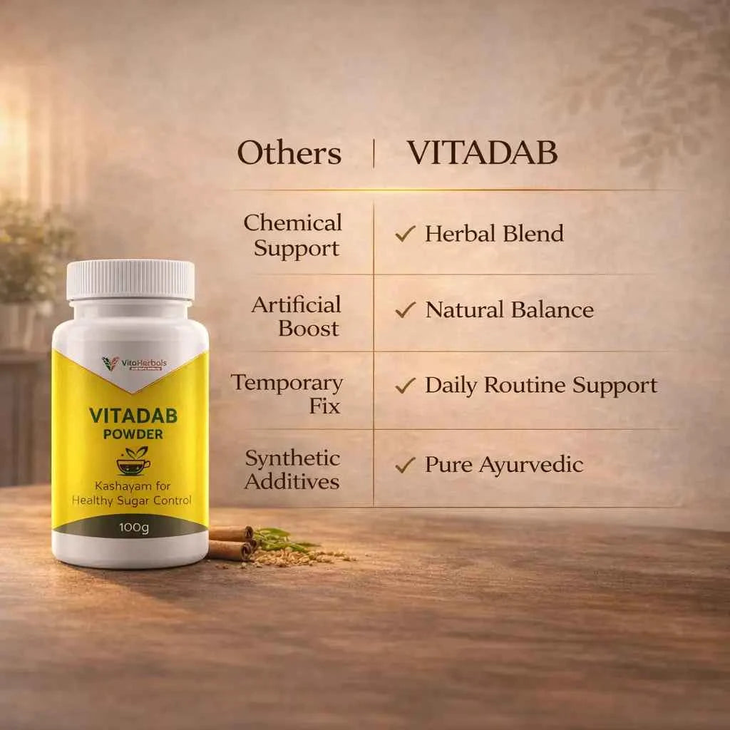 Vitadab Powder