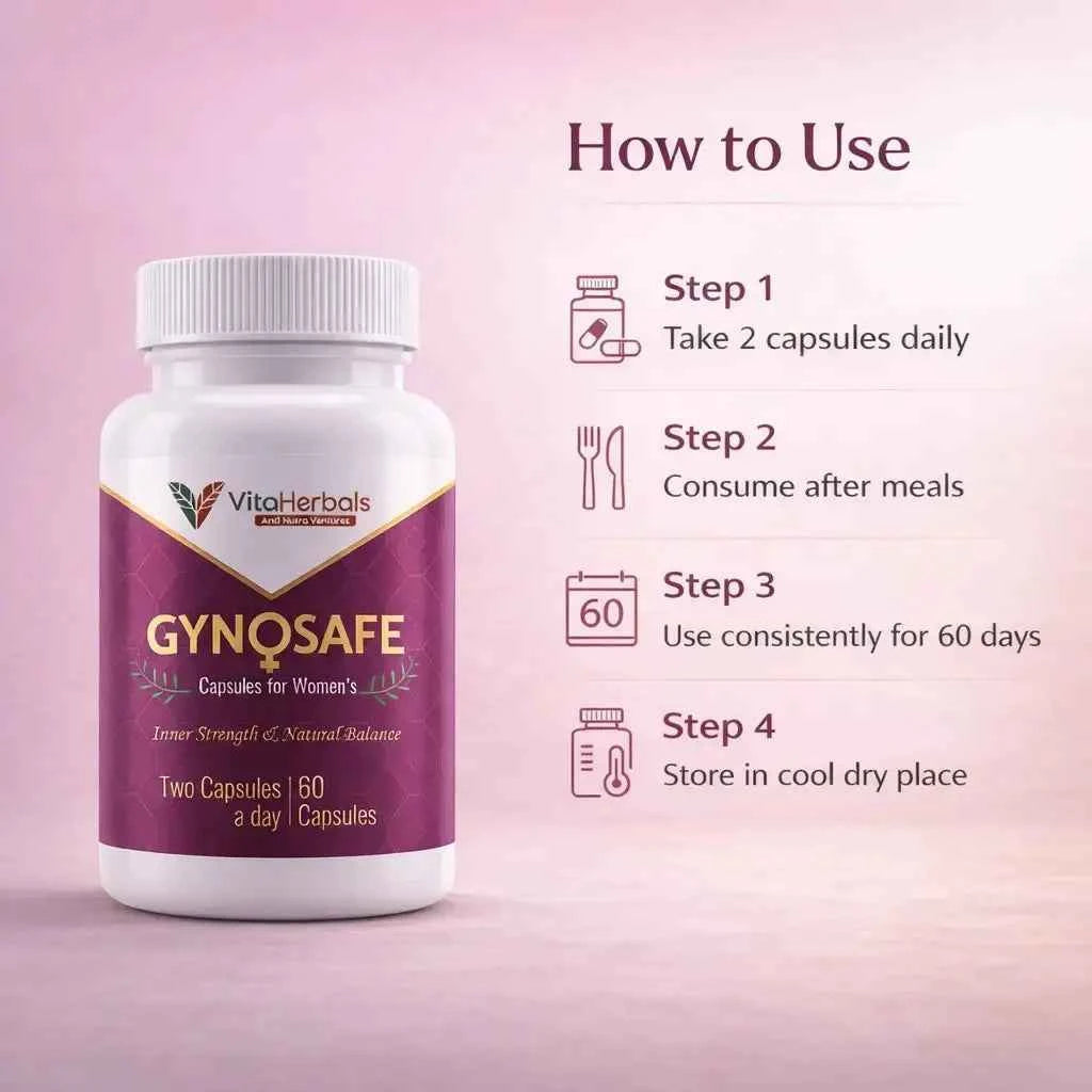 Gynosafe Capsules