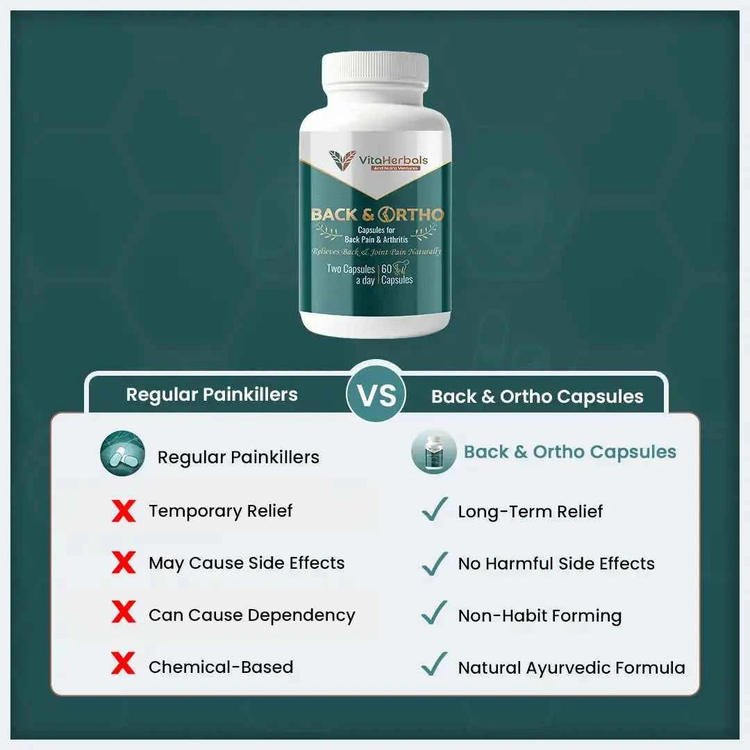Back & Ortho Capsules